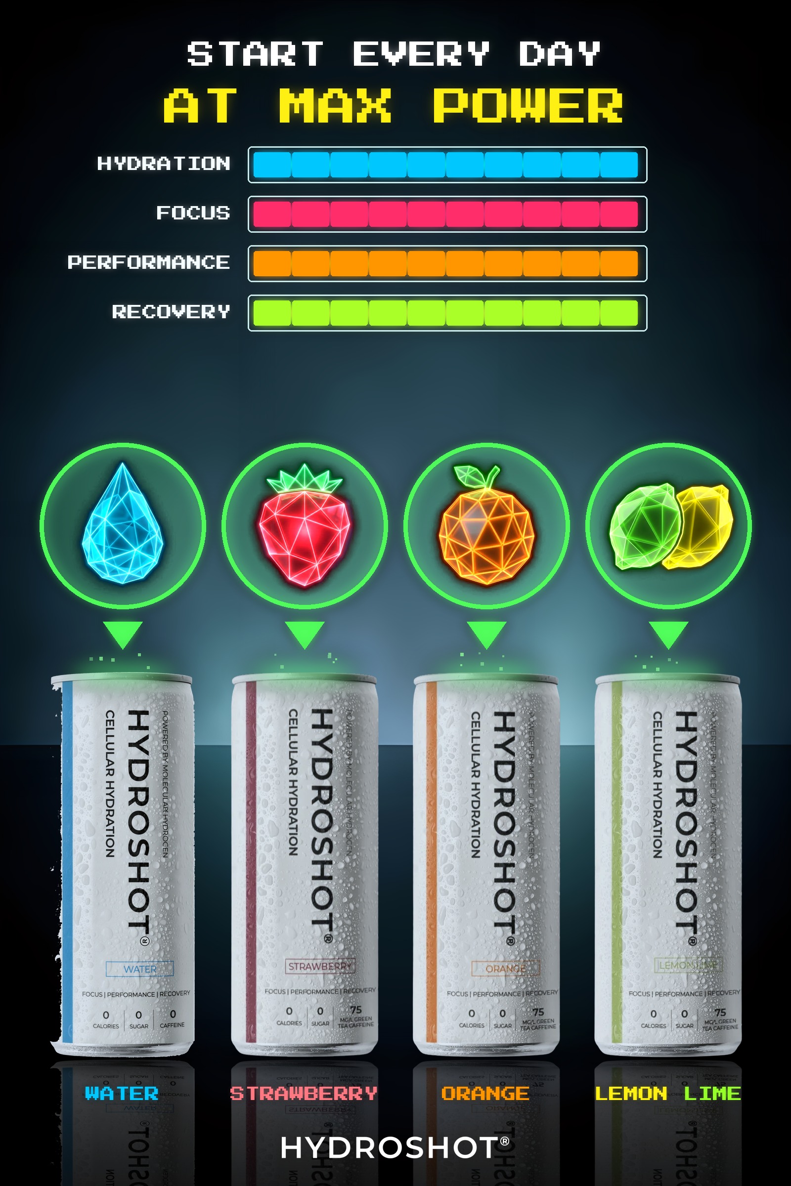 Hydroshot magazine ad: Start every day at Max Power
