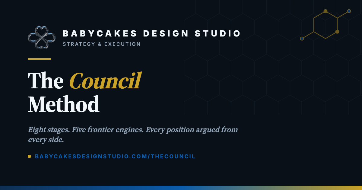 The Council Method